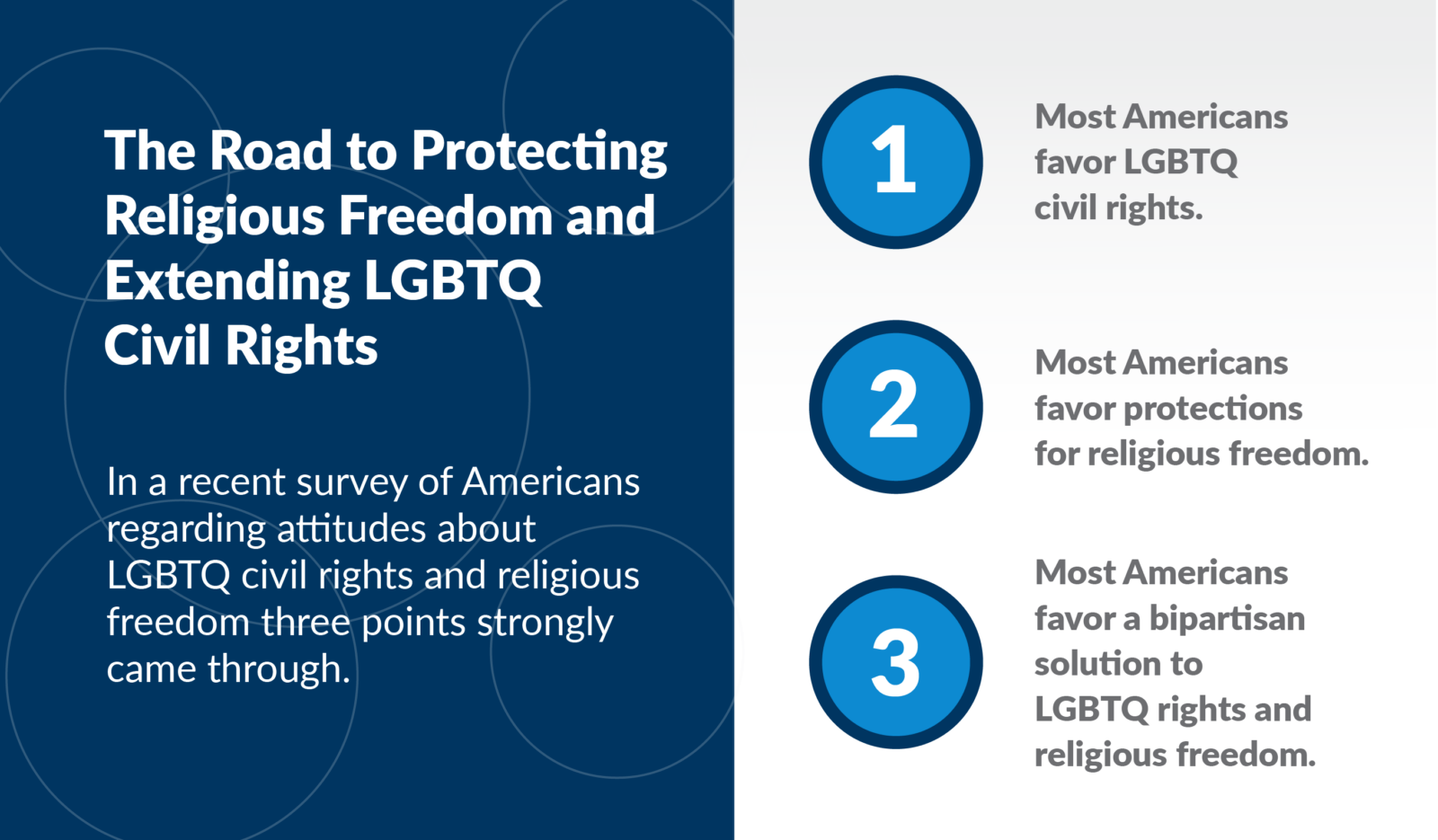 The Road to Protecting Religious Freedom and Extending LGBTQ Civil Rights 2